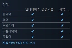 액션 로그라이트 "셰이프 오브 드림" 출시일 트레일러_4.jpg