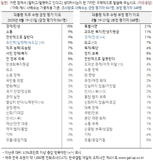 뷰규게 절망회로가 곧_3.png