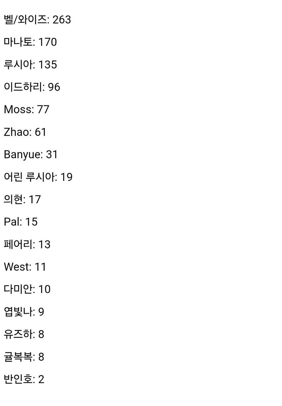 젠레스/유출)2.3대사량 보면_1.jpg