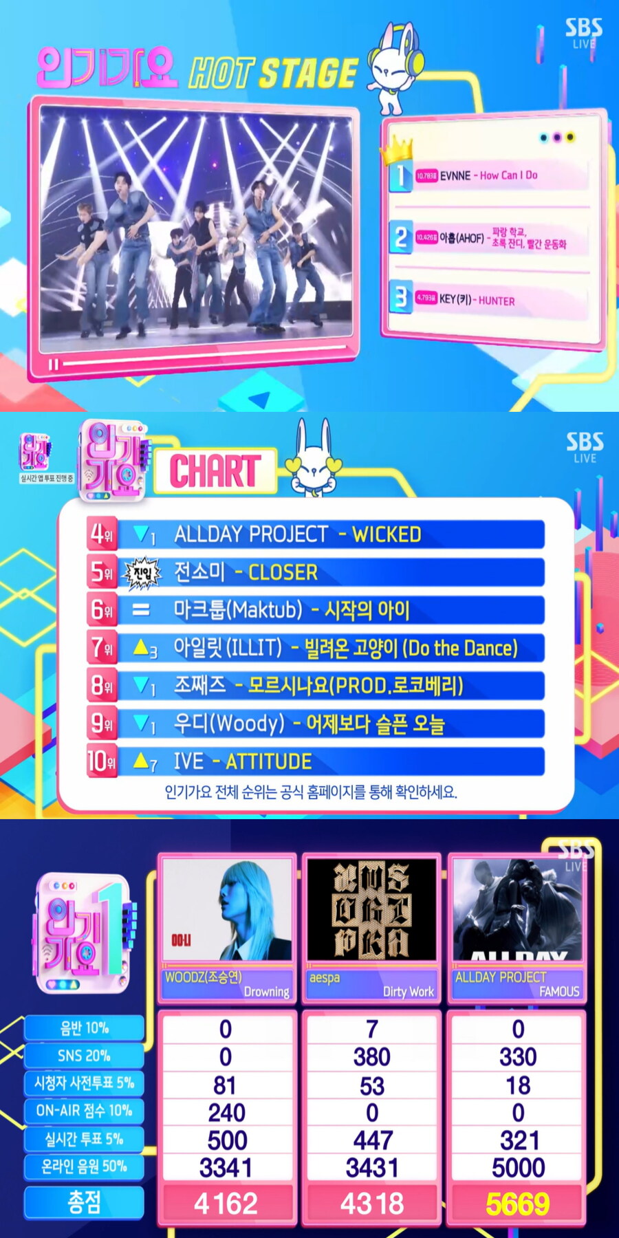 250824 인기가요 1위_1.jpg