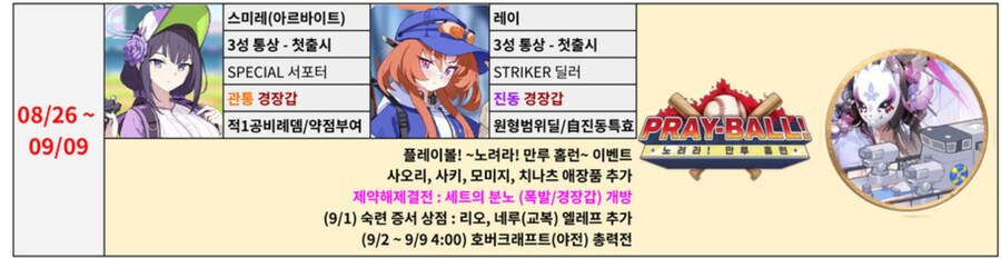 대결전 잘 마무리하시고 계신가요? 다음 총력전 호버도 준비..._2.jpg