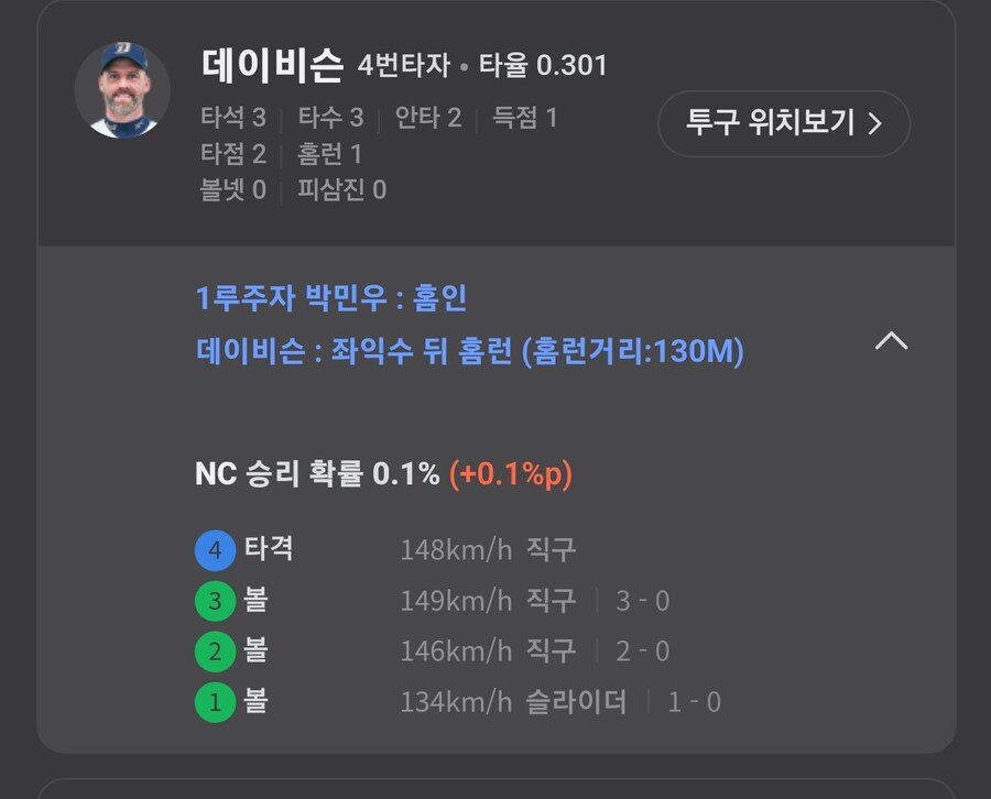 (KBO) 롯데 데이비슨의 저주와 관련된 흥미로운 썰_2.jpg