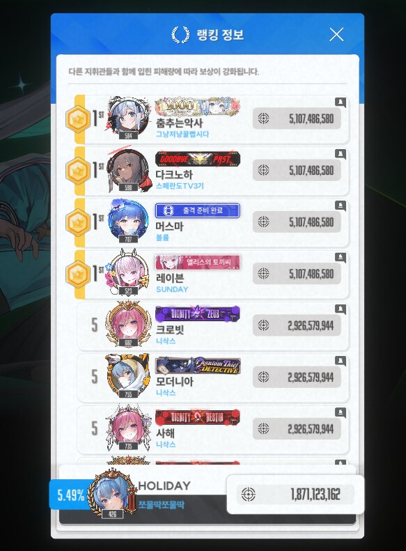 니케) 역시 유니온형아들이 최고야_1.png