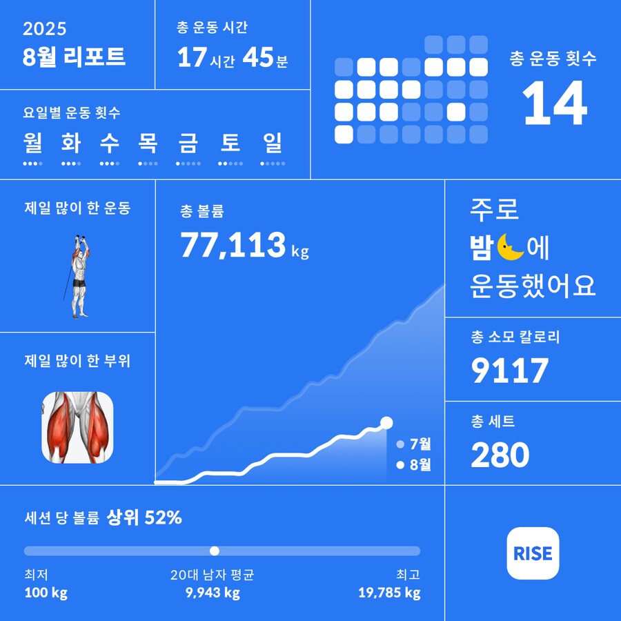 가슴 삼두 루틴_2.png