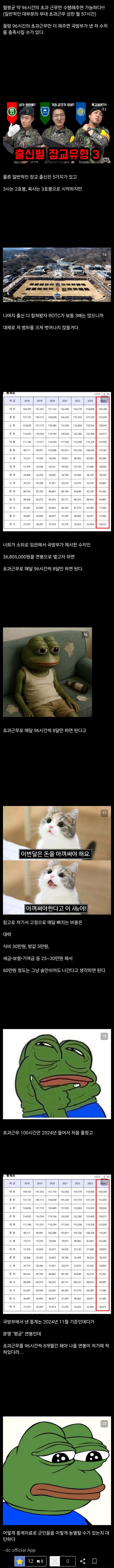국방부가 발표한 직업군인 평균 연봉은 사실일까?_5.jpg