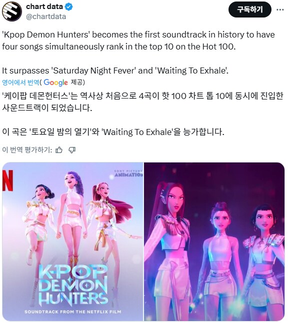 케데헌, OST 최초 빌보드 TOP10 4곡 진입.jpg_3.png