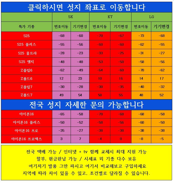 대란 가격 떴네요 ㅎㄷㄷ_1.jpg