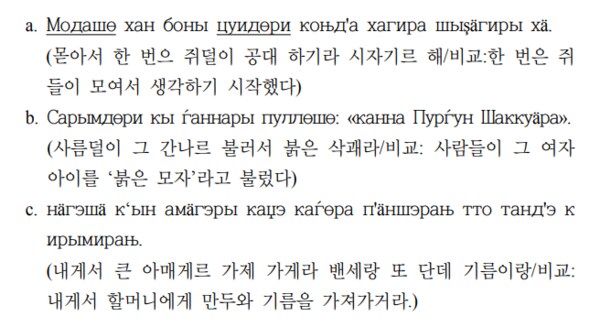 중세국어가 남아 있는 지역_3.png