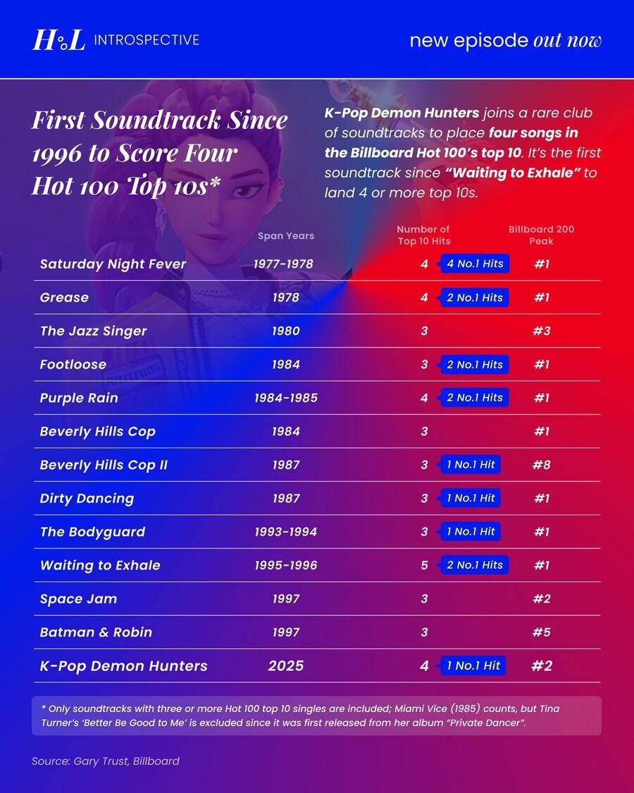 케데헌) 진짜 노래 가사대로 되어버린 상황_4.jpg