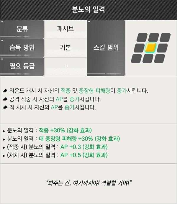 [라스트오리진] 릴리 블룸메르헨, 이리스 유마 스킬 상세_10.png