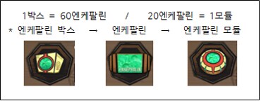 림버스) 신규 스토리가 나올 때 자주 있는 일_1.png