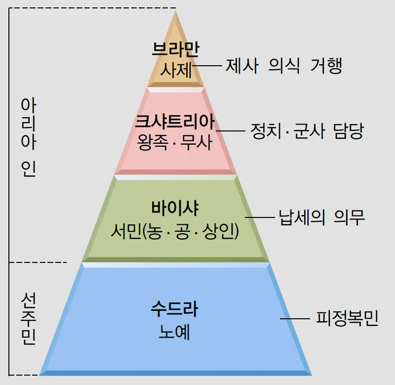 우리나라가 다른나라와 비교해 더 심한 황금만능주의라도_1.webp