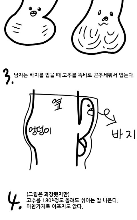여자는 잘 모르는 남자의 비밀_2.jpg