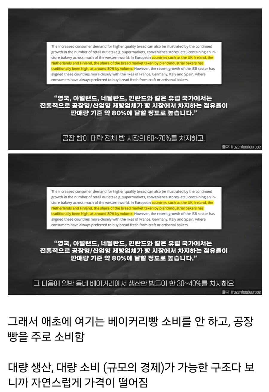 한국 빵값이 비싼 이유_4.jpg