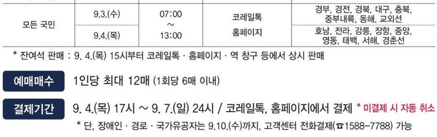 아니 KTX 예매 좀 빡세네_1.png