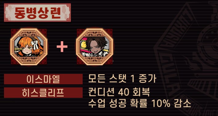 림버스)스?포)공략) 절차탁춘 가시춘키우기 콤보 조합들_6.png