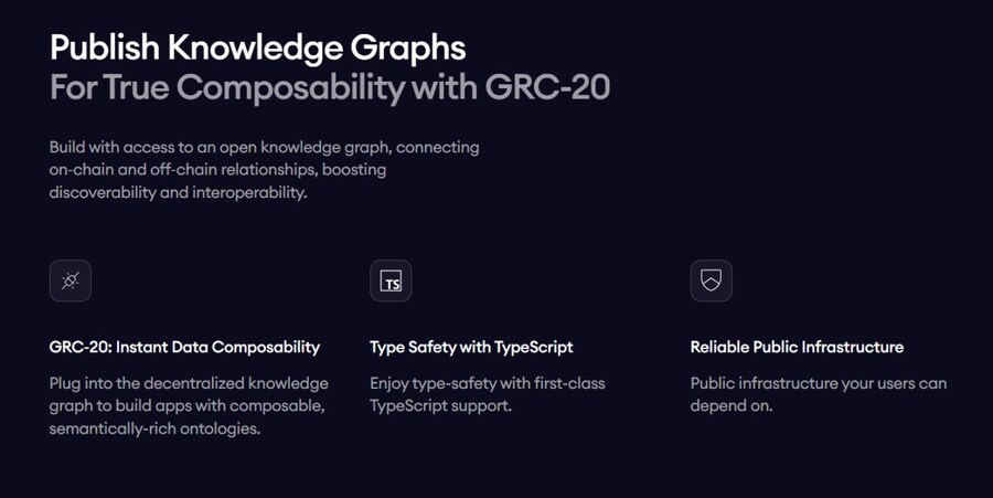 더그래프 Hypergraph, GRC, GEO 프로덕트 공개_1.png