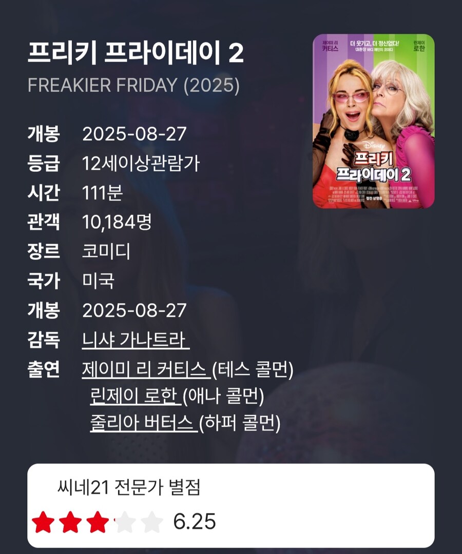 씨네21별점 '프리키 프라이데이2'_2.jpg