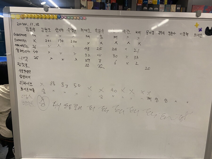 2024.11.28(목) 평일 모임(412) 후기 in 위치스브루_9.jpg