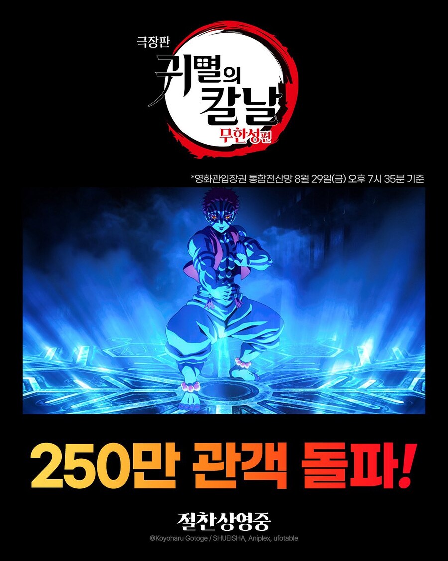 귀멸의 칼날 무한성편 250만 관객 돌파_6.jpg