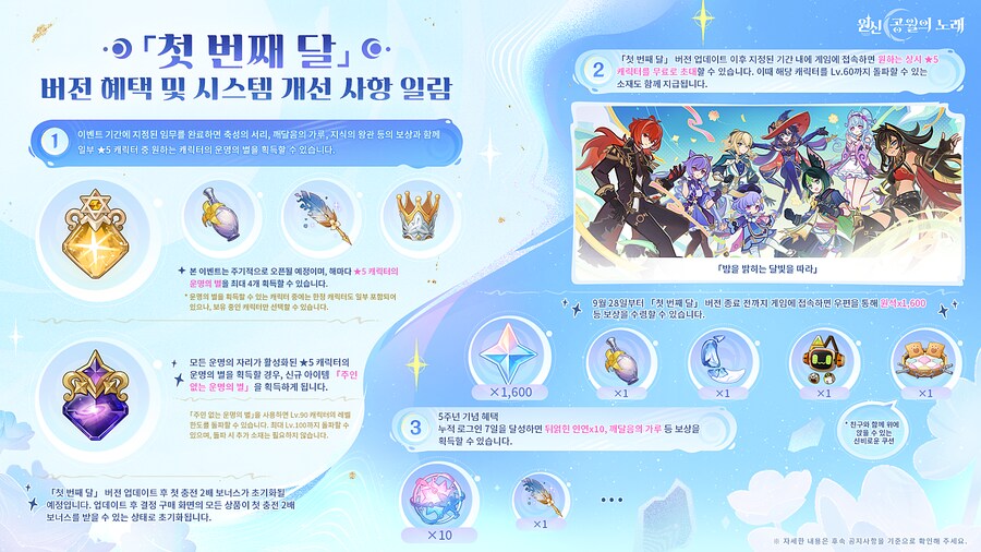 원신 | 최대 레벨 돌파, 방송 하이라이트, 노드크라이 생태계&아로새김 PV 등_1.png