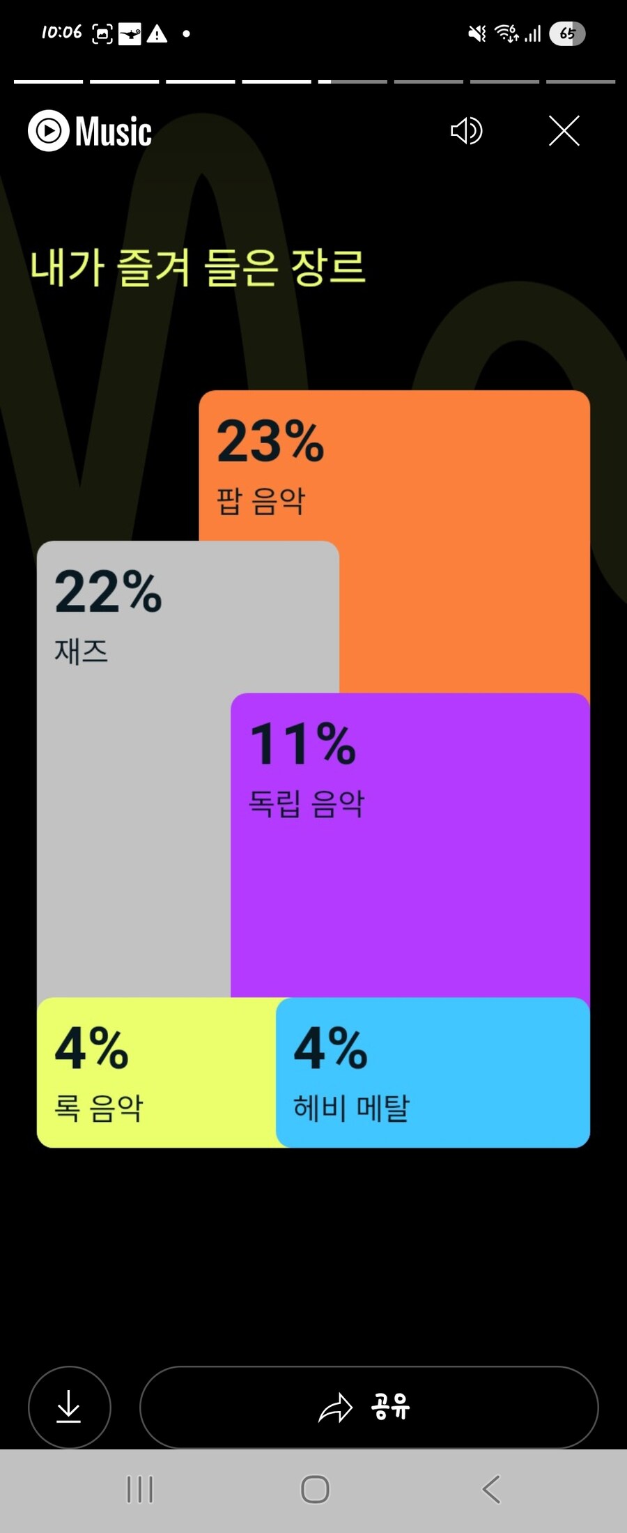 그 사람의 플리를 보면 어떤 사람인지 알수있다고 함_2.jpg