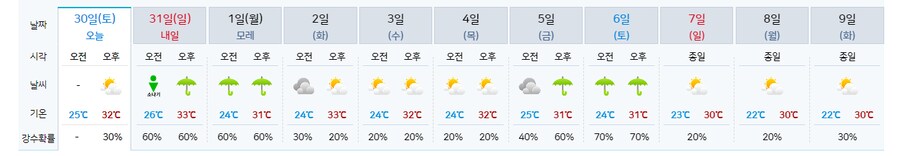 조금만 버텨라_1.png