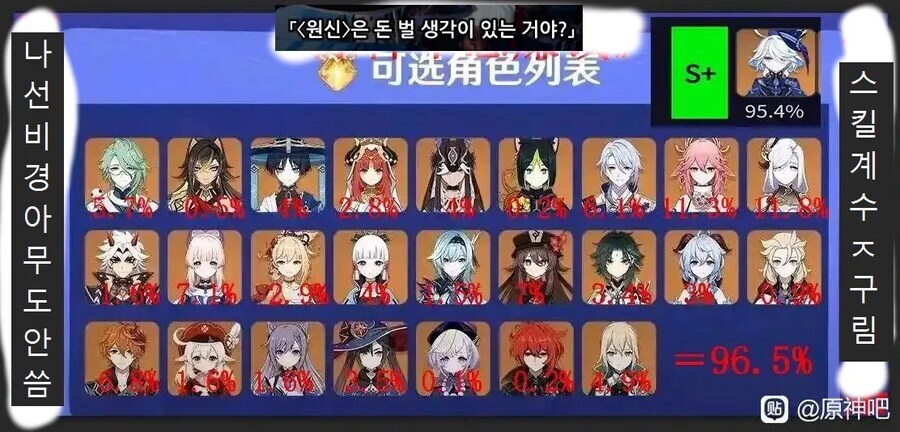 원신)근데 백출은 진짜 몰락이 엄청빠르네_1.jpg