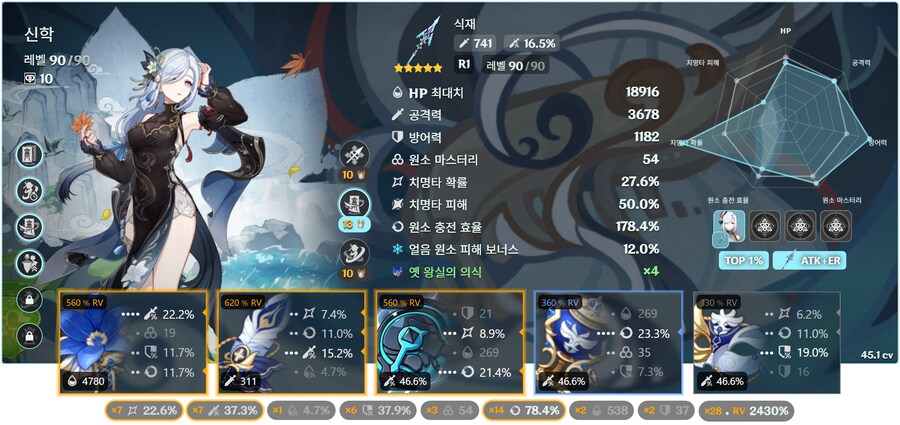 원신) 하루죙일 성유물 끼었다뺐다 한 결과_1.png