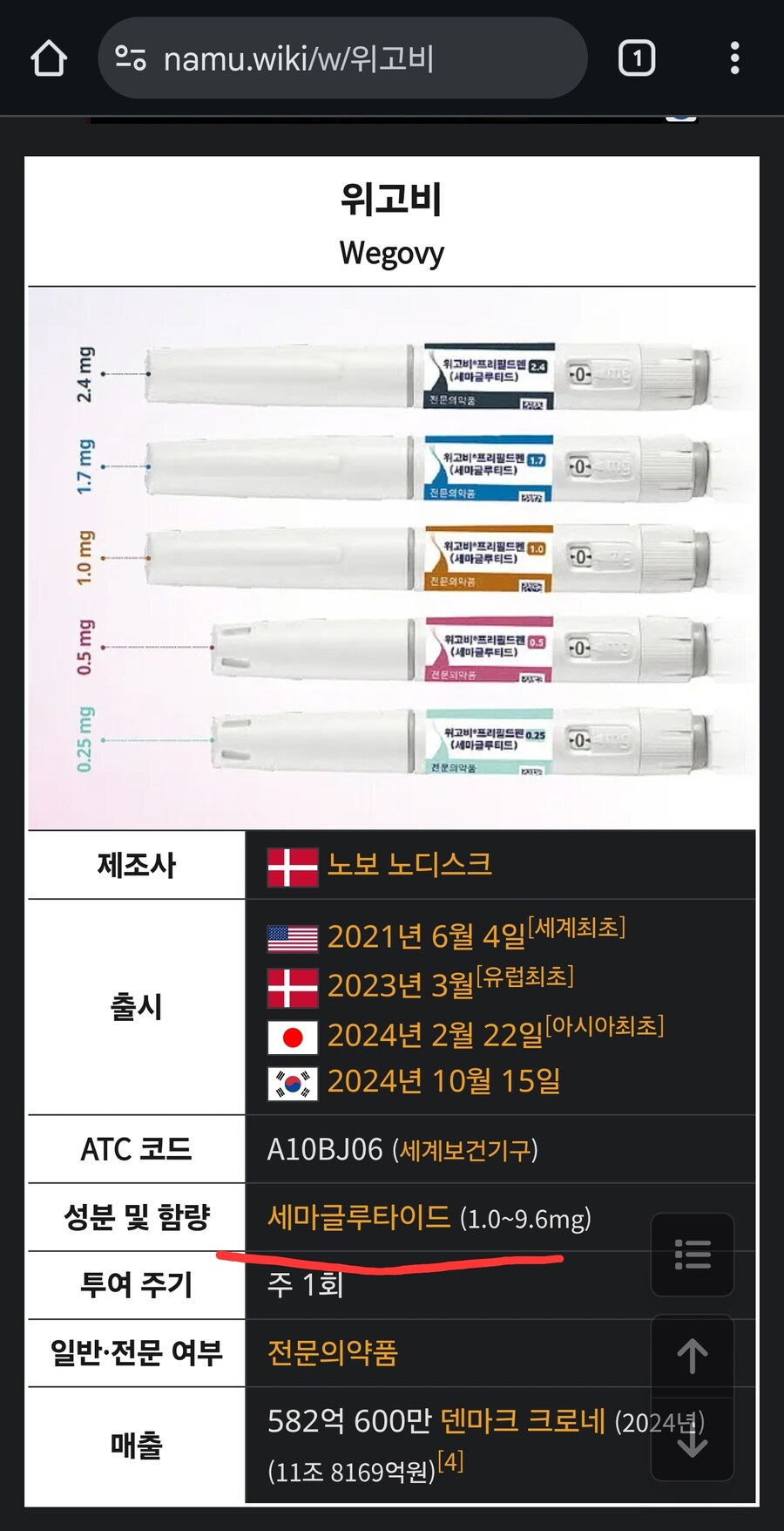 위고비,마운자로 원래목적_1.jpg