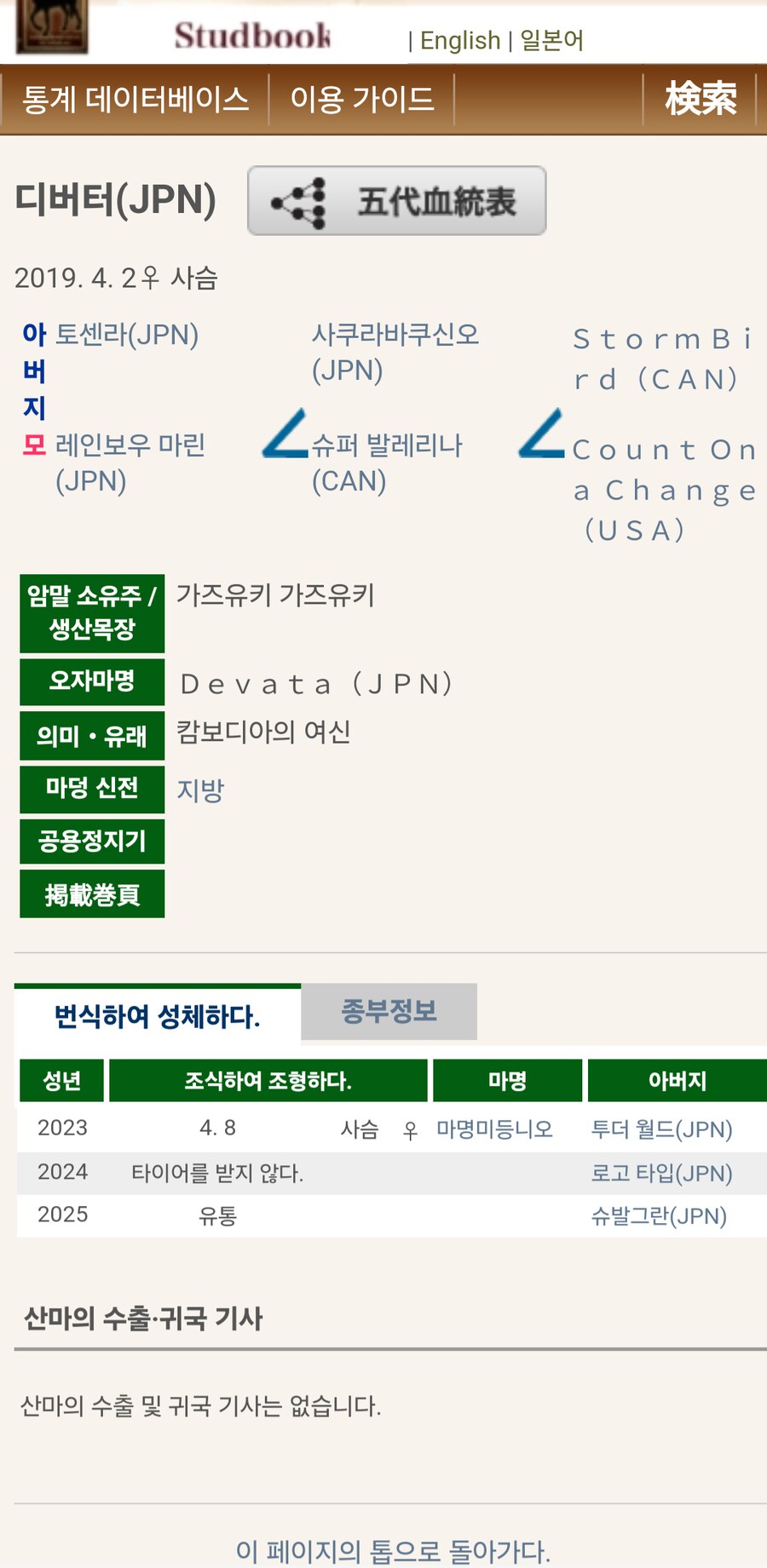 경마, 말딸)슈발 올해 샤다이 쪽 암말 받았으려나?_2.png