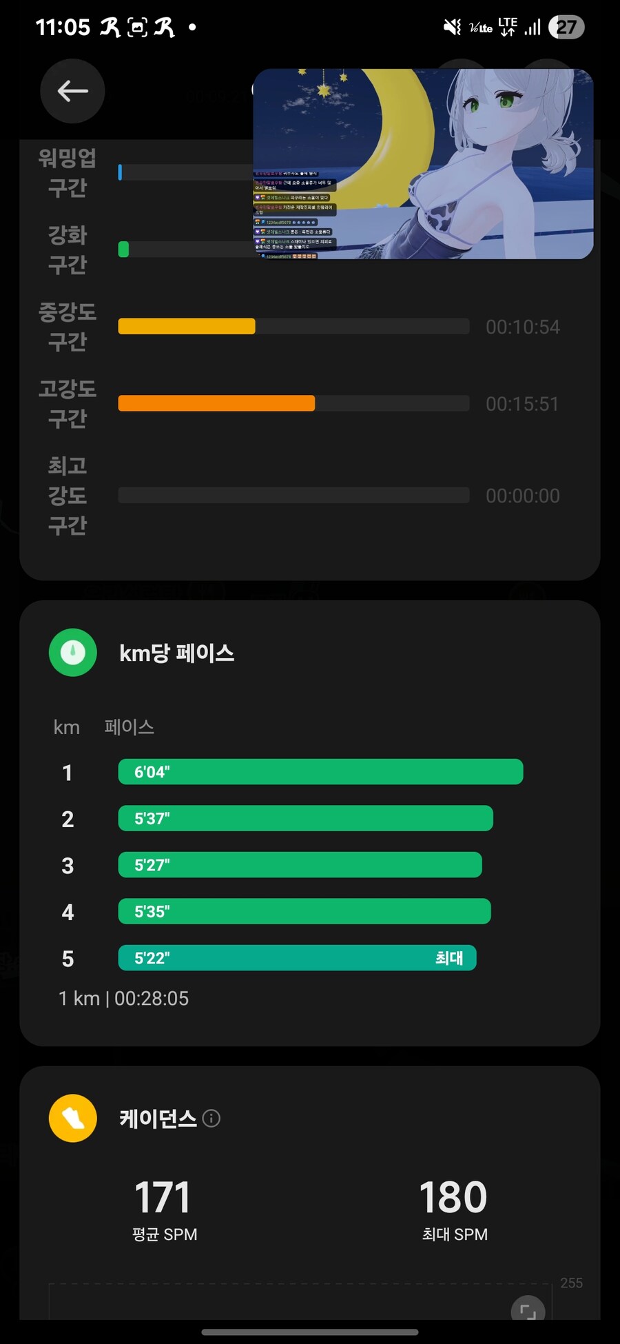 오늘 달리기_2.jpg