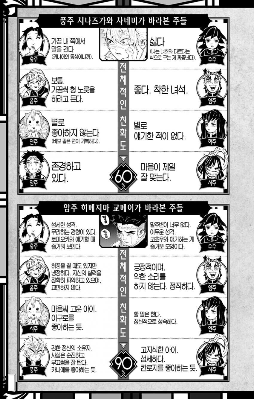 귀멸)기붕이 다음으로 커뮤증인 주.JPG_2.jpg