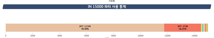 일섭 호버크래트프 기록 참고용_5.jpg