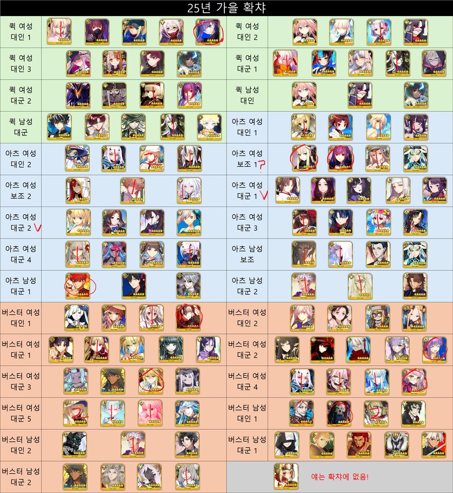 한그오) 매번 그렇듯 이벤 전에 짜보는 룰렛 조합들과 확챠 이야기_10.png