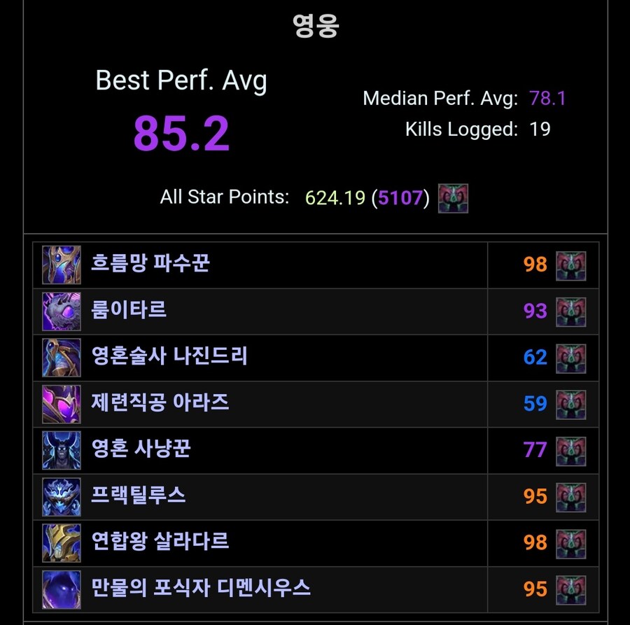 wow) 레시망토 발동율 높이는 신발 사기인데_1.jpg