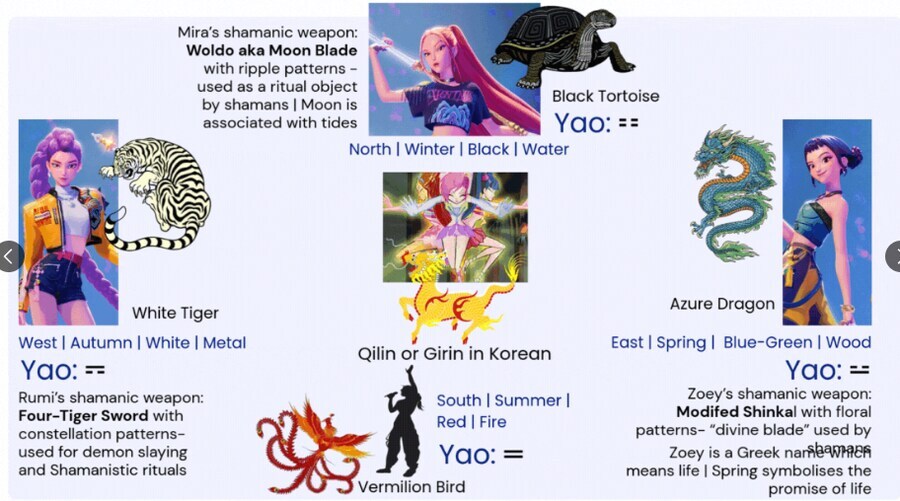 한참 돌아가고 있는 양덕 케데헌뇌 근황_2.jpg