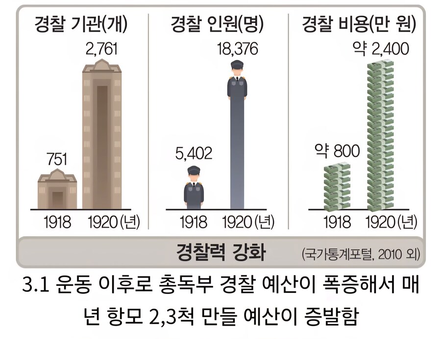 이 자료 출처 아는 유게이 있음?_1.jpg