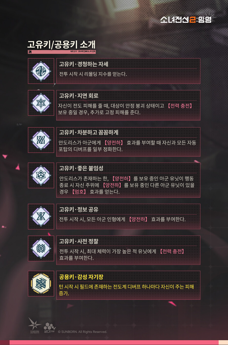 소전2)신규 캐릭터 안도리스 스킬 소개_2.jpg