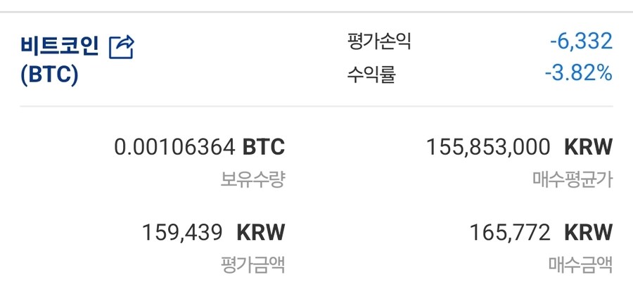 비트코인이 떨어지는 이유_1.jpg