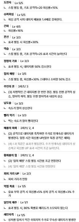 몬린이 질문 하나 올립니다요_2.png