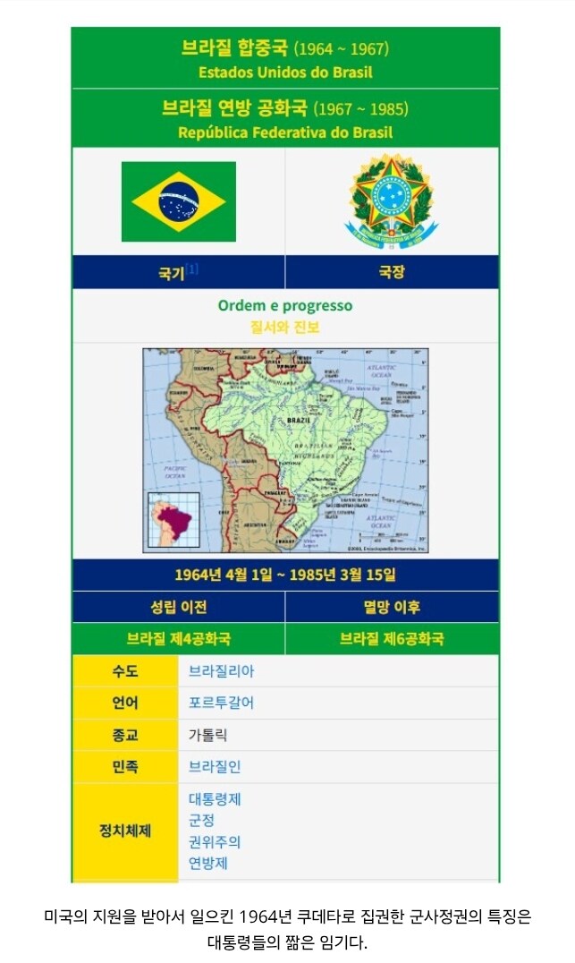 역사) 독재와 임기 길이랑 별 상관 없는 증거_1.jpg