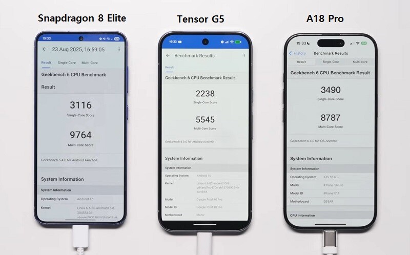 "아오, 삼성시치" 하며 TSMC로 떠난 구글 근황_9.jpg