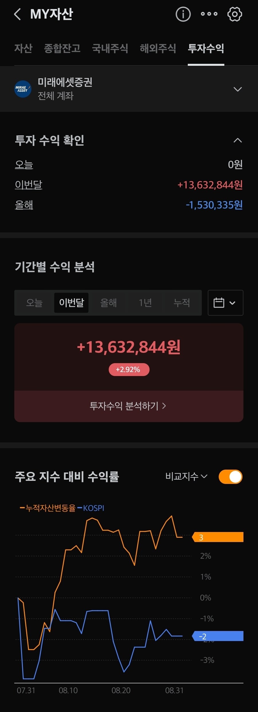 주식)유게이쟝 8월 결산_2.jpg