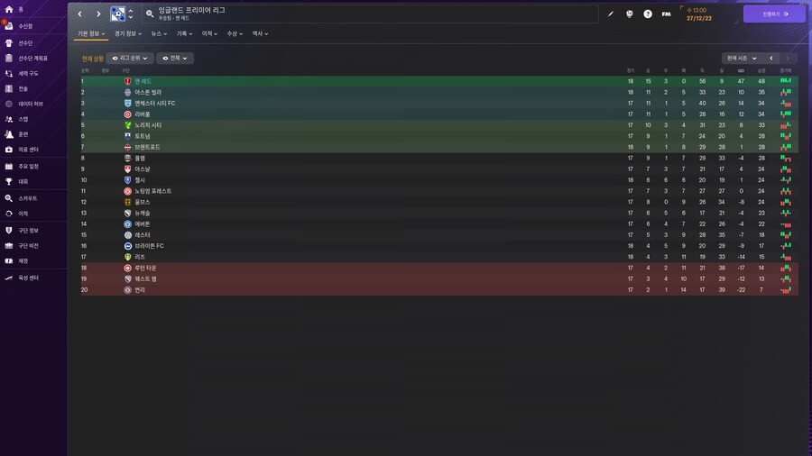 FM) 와따시의 순위를 봐줘_1.png