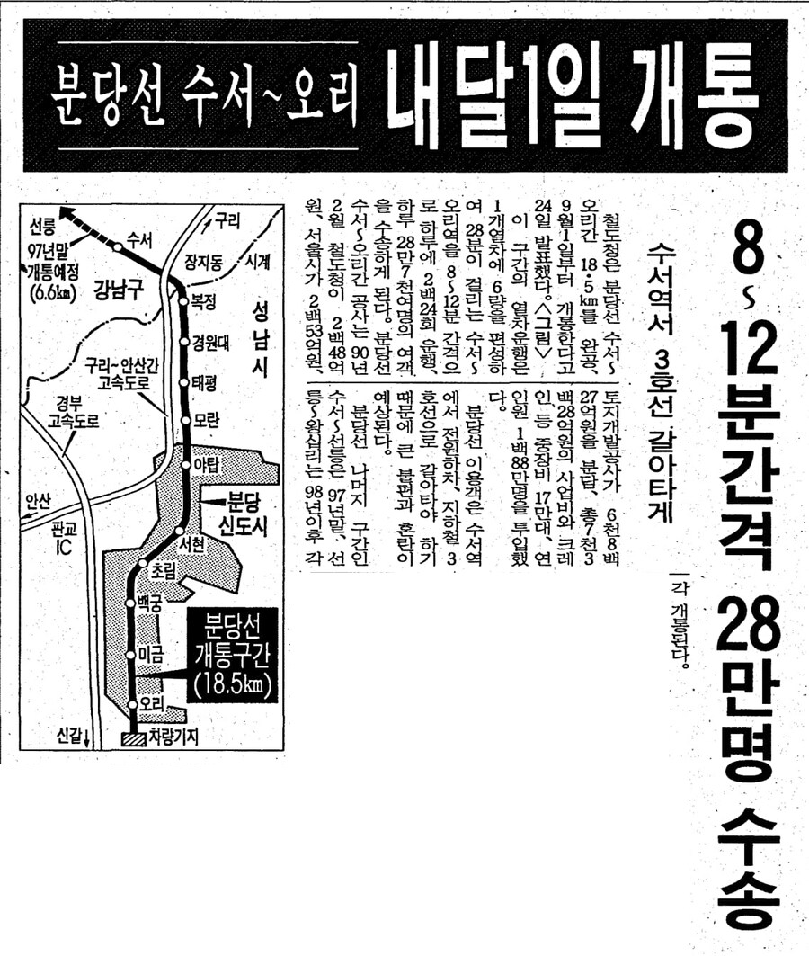 역사) 1994년 9월 1일. 수도권 전철 분당선 개통._1.png