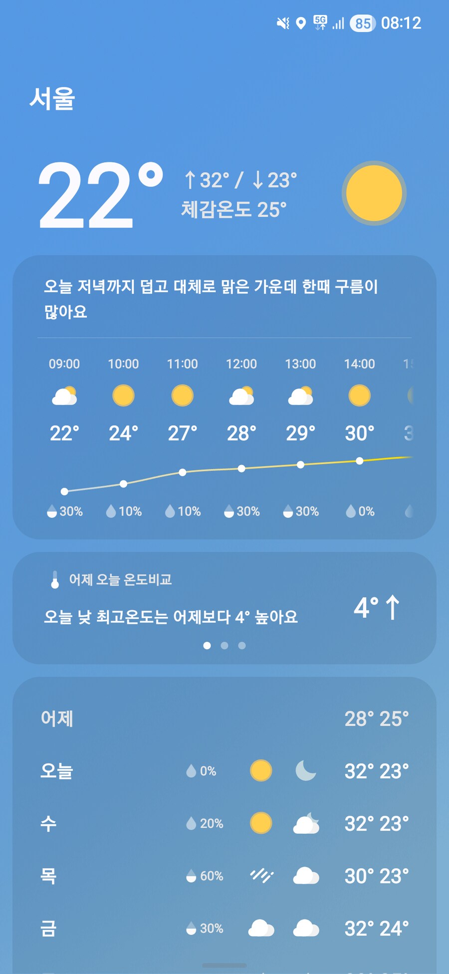 갑자기 시베리아 기단이라도 내려 온건가?_1.png