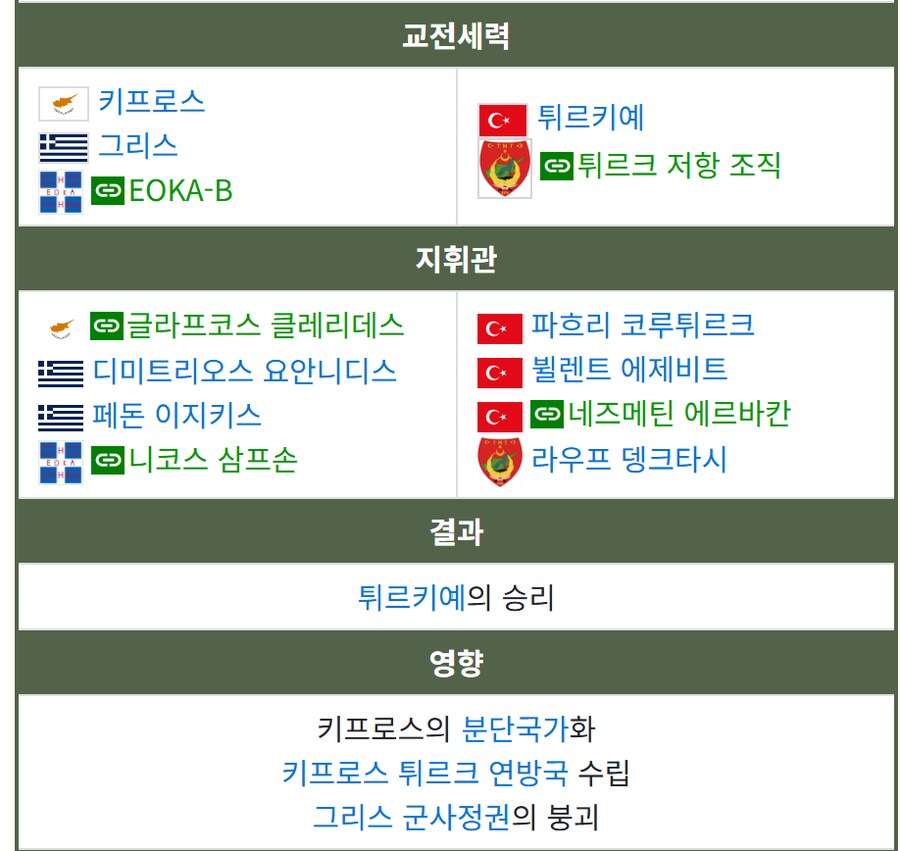 역사)??? : 미국 똘마니들끼리는 안 싸우겠지?_2.png
