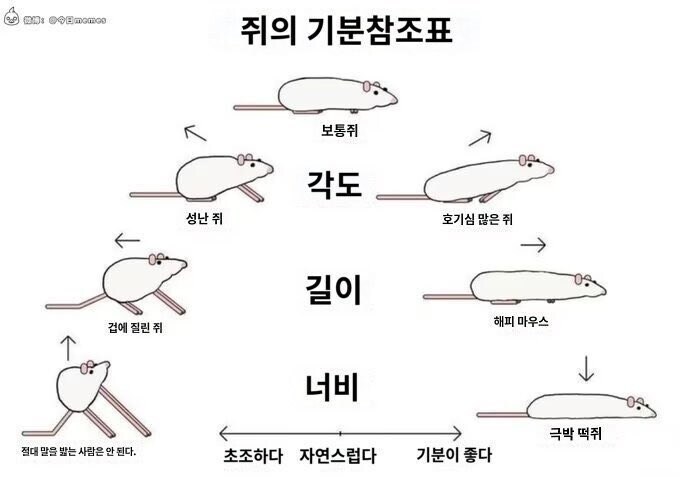 추탭갈)업무때문에 잠깐 종로 왔는데_1.jpg