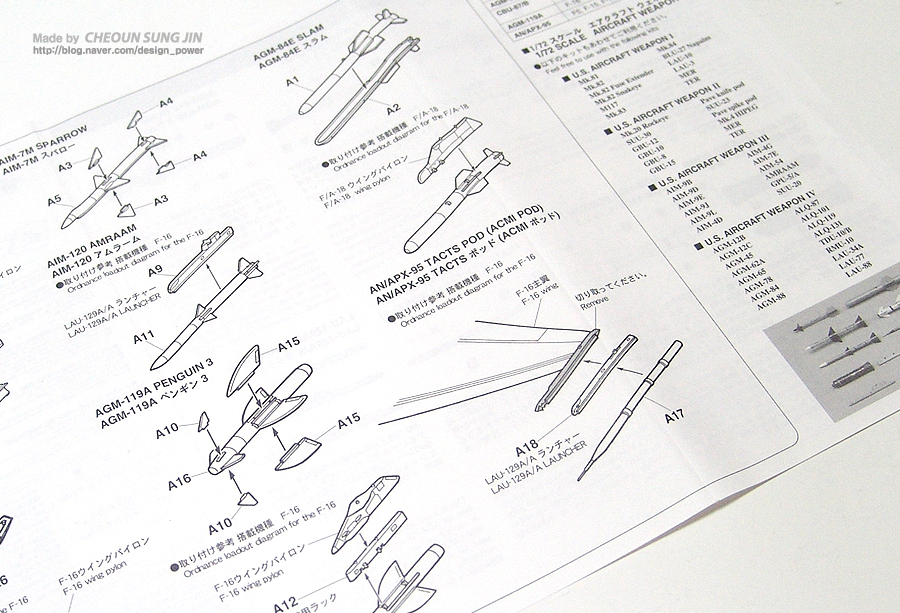 Aircraft Weapons V 프라모델_3.jpg